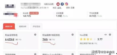 快手上每日分享最新影视资讯,每日最新影视资讯大盘点